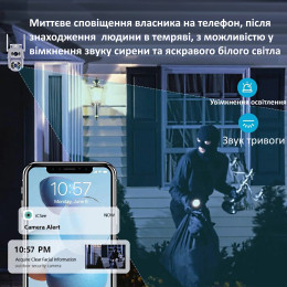 Поворотна Wifi камера з 2 об'єктивами 8 МП