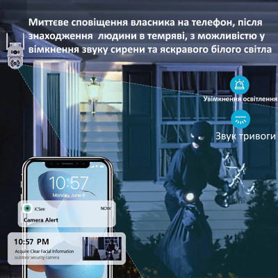 Поворотна Wifi камера з 2 об'єктивами 8 МП