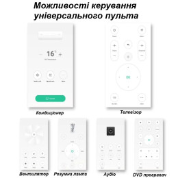 Універсальний пульт Розумний Будинок