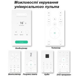 Універсальний пульт Розумний Будинок