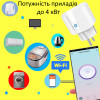 Розумна розетка 4 кВт