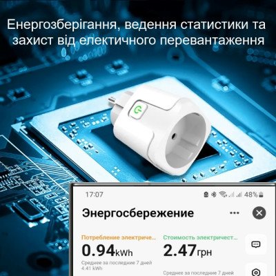 Розумна розетка.  Купити розумну розетку