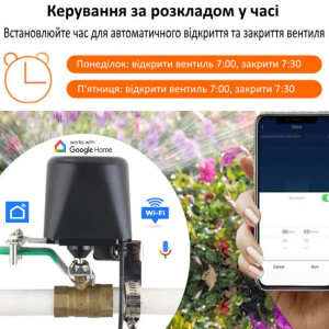 Автоматичний Wi-Fi вентиль
