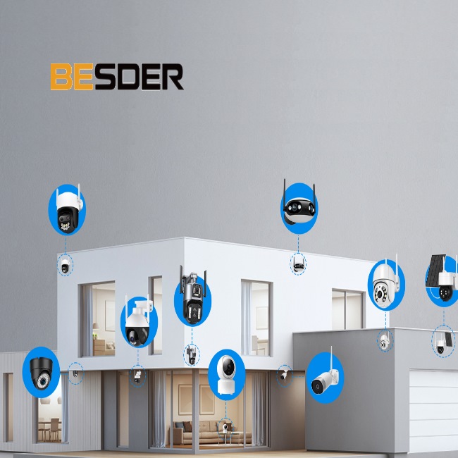 besder IP камери