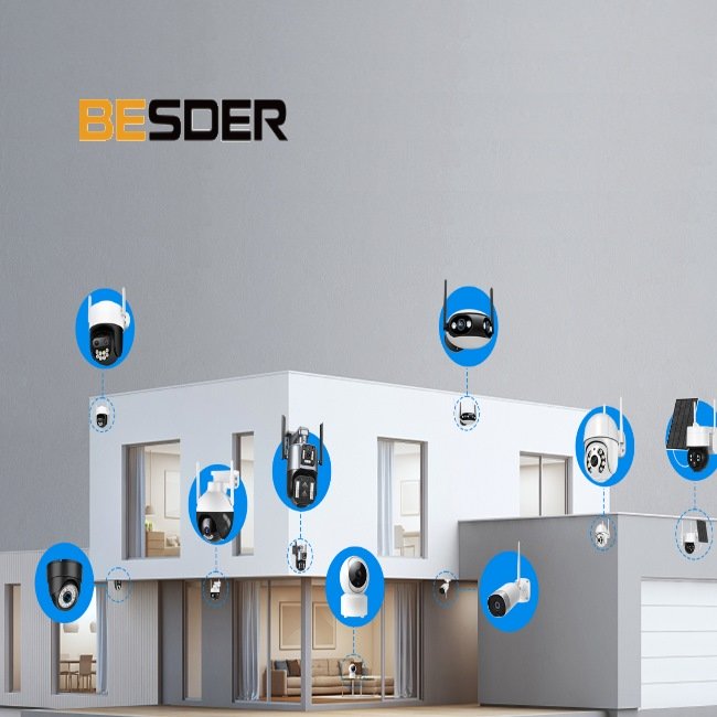 besder IP камеры