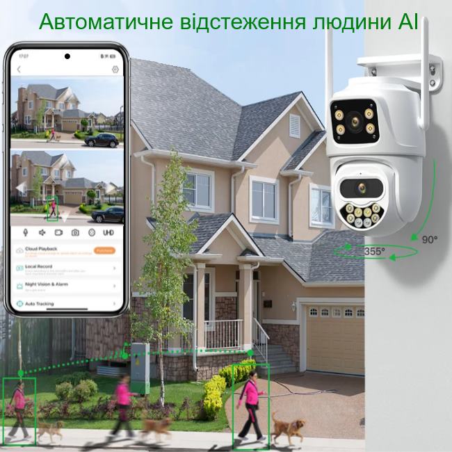 Цифрова відеокамера для відеоспостереження