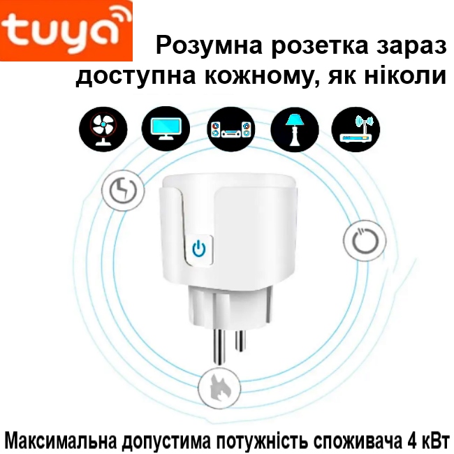 Розумна розетка Wi-Fi