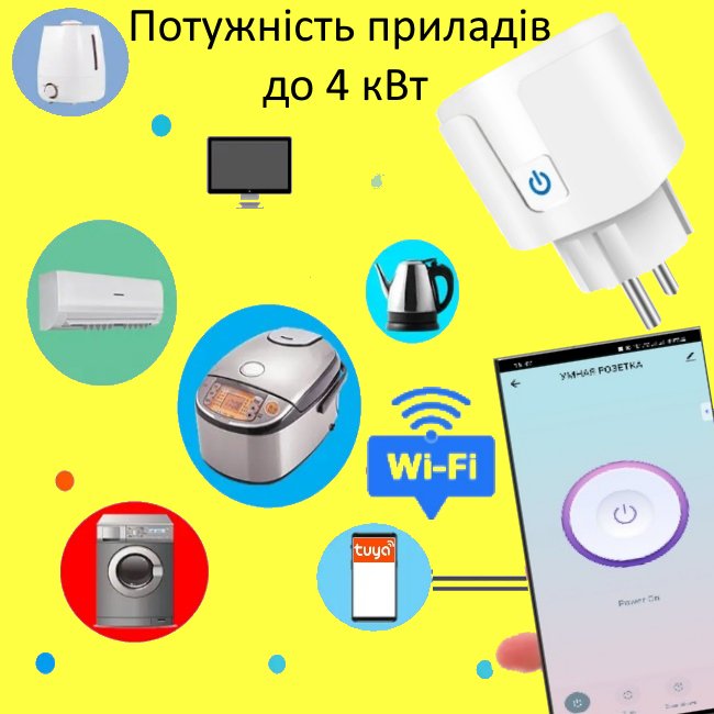 Керування світлом з телефону через інтернет