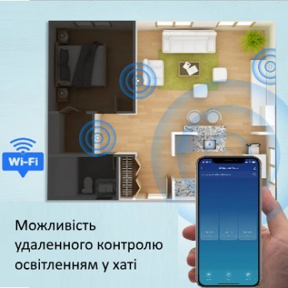 Сенсорні вимикачі Wi-Fi