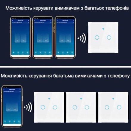 панельный WiFi сенсорный выключатель