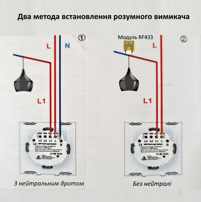 Двохканальний WiFi вимикач світла