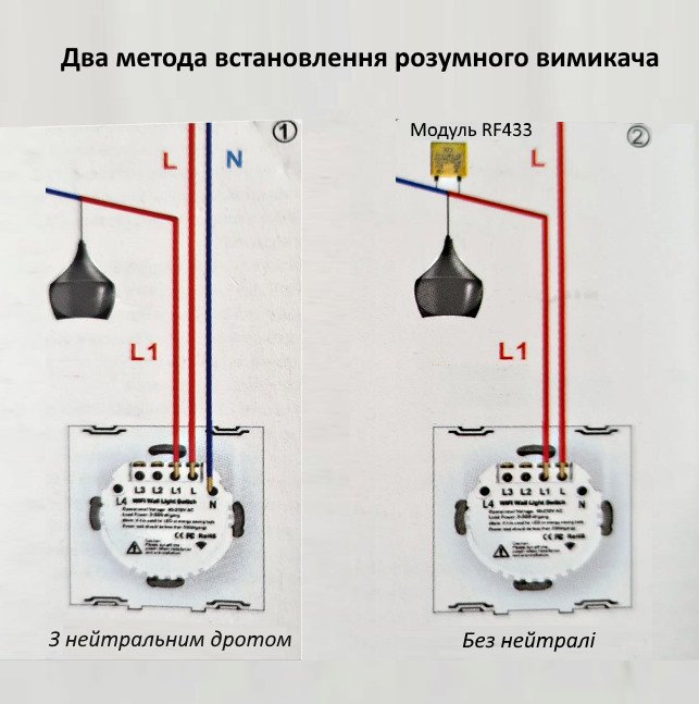 Двухканальный WiFi 