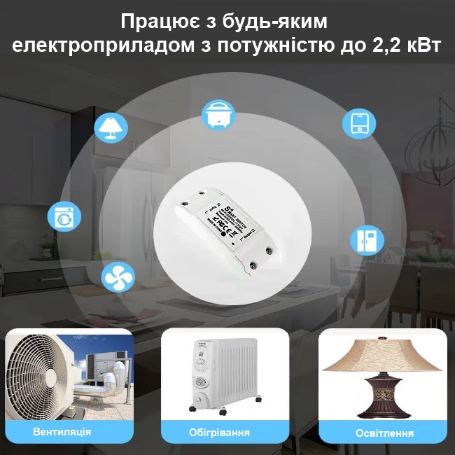 Умный выключатель света wi-fi
