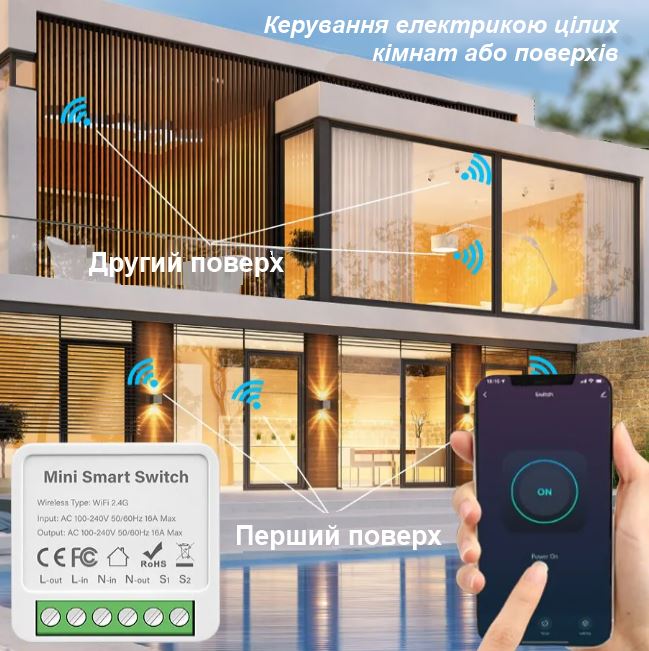 готові рішення Розумний будинок, освітлення