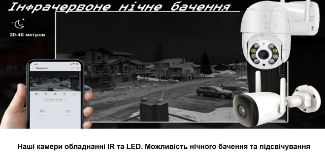 Поворотна Wi-fi камера для будинку: Спокій та Безпека